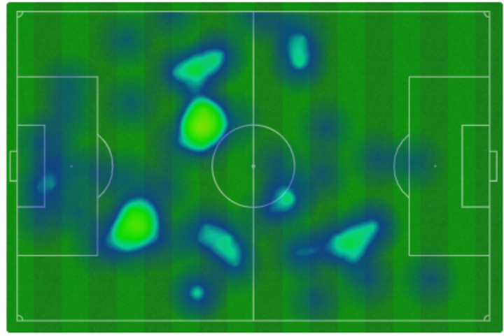 Mapa de calor del Getafe