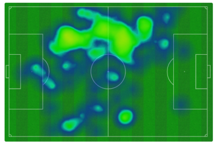 Mapa de calor del Madrid
