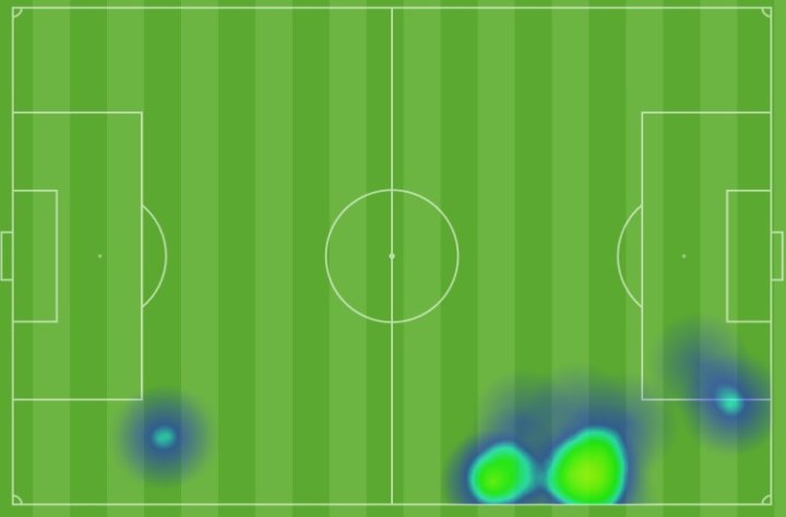 Mapa de calor de Saka