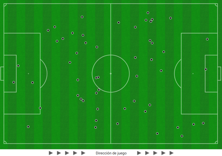 El 'arreón' del St. Gilloise, en toques