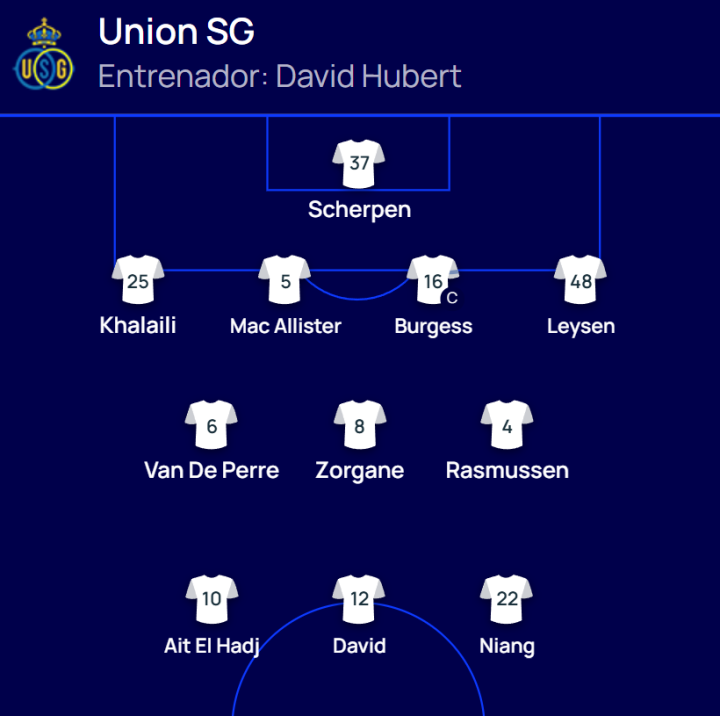 ¡También hay once del St. Gilloise!