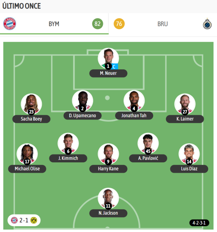 Y el último once de los bávaros, con el que mandaron a la lona al BVB