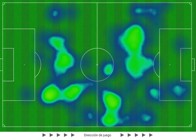 Minuto 27 | El Bayern, sin pisar su área
