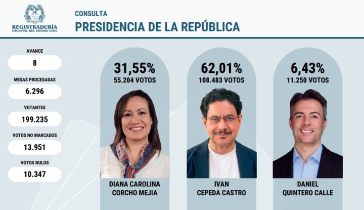 Boletín 8