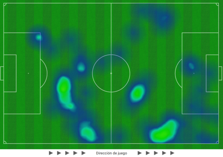 Minuto 64 | Los datos, demoledores contra el Mónaco