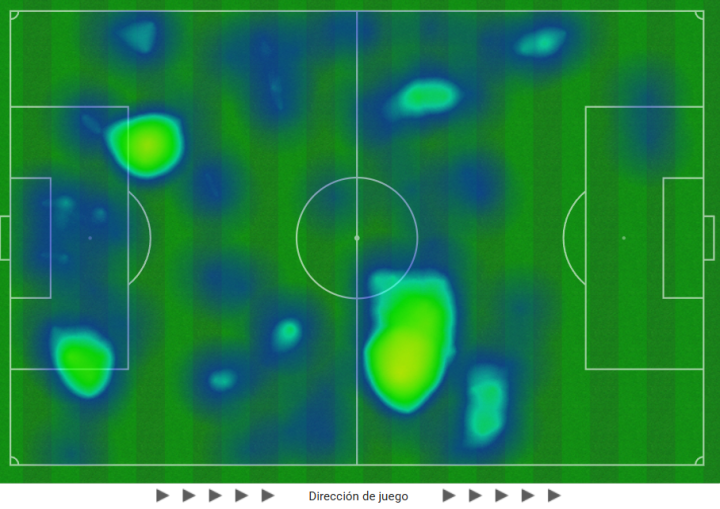 Minuto 40 | El Mónaco, saliendo por momentos