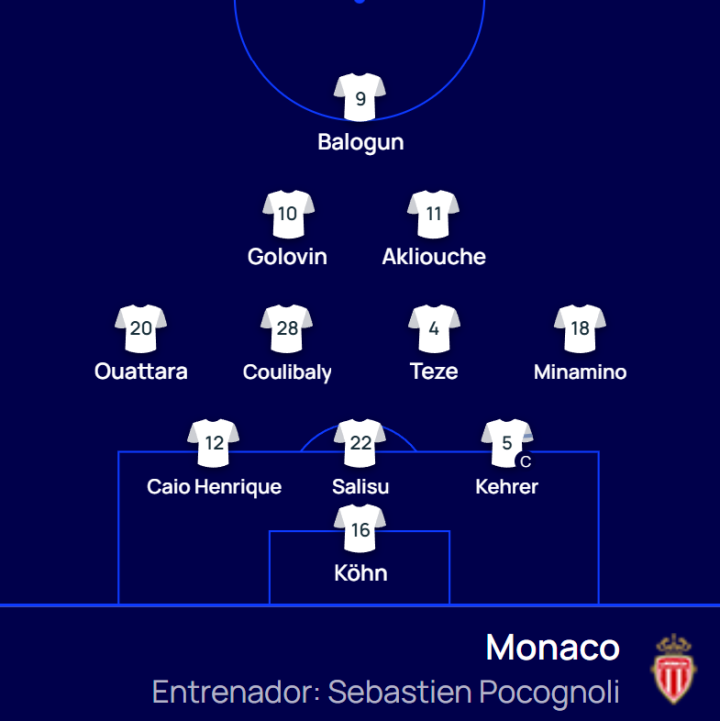 ¡También hay once del Mónaco!