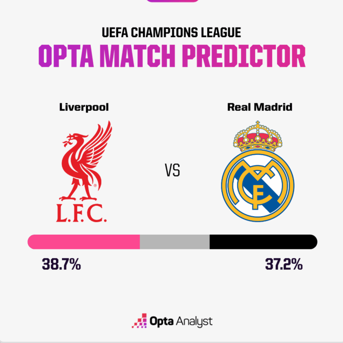 Partido muy igualado