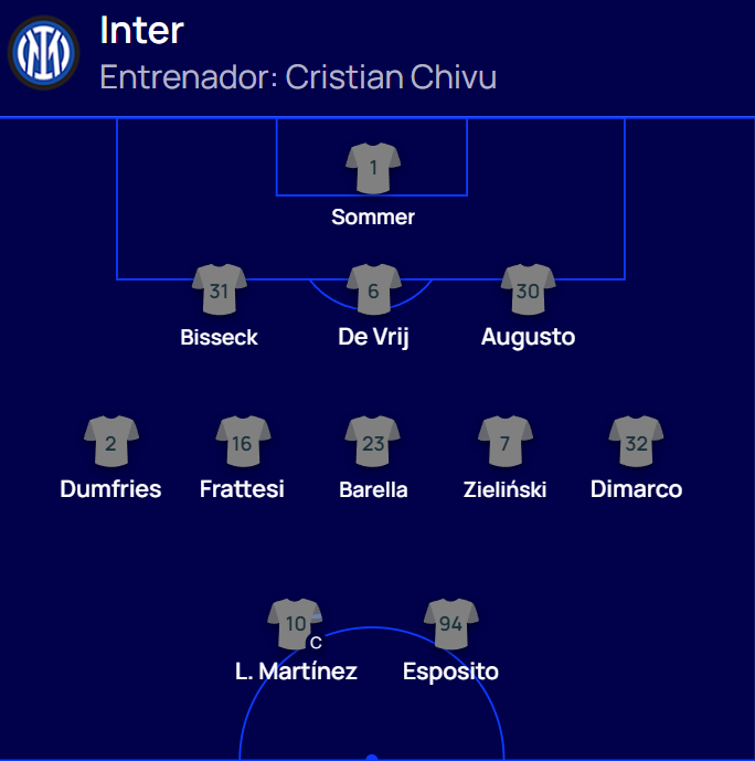 ¡Tenemos alineaciones de Inter y Kairat!