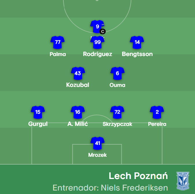 ¡También hay once del Lech Poznan!