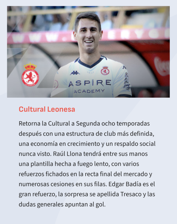 Un 'trocito' de la Guía especial de AS de Segunda: Cultural Leonesa