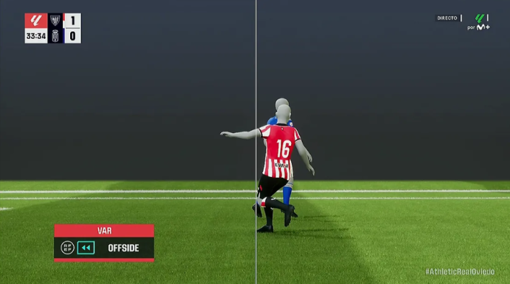 Así ha sido el fuera de juego que ha supuesto la anulación del gol del Oviedo
