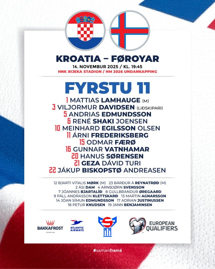 ¡ALINEACIÓN DE ISLAS FEROE!