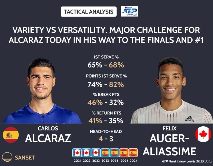 Face to face en los duelos particulares