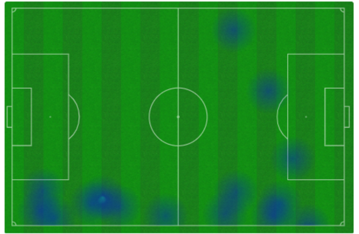 Mapa de calor de Llorente