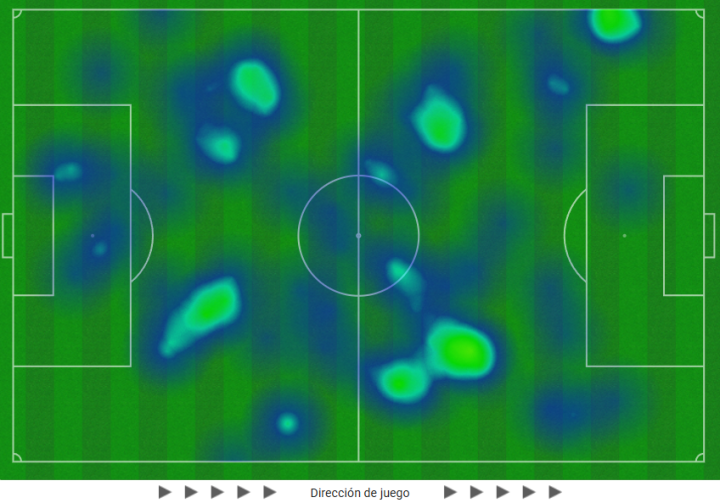 Un Betis que se vino volcando...