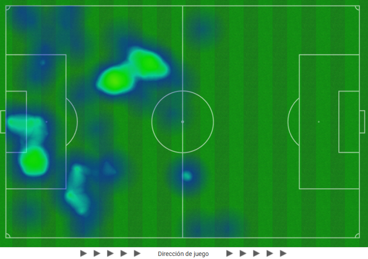 El Girona, sin salir en un buen rato