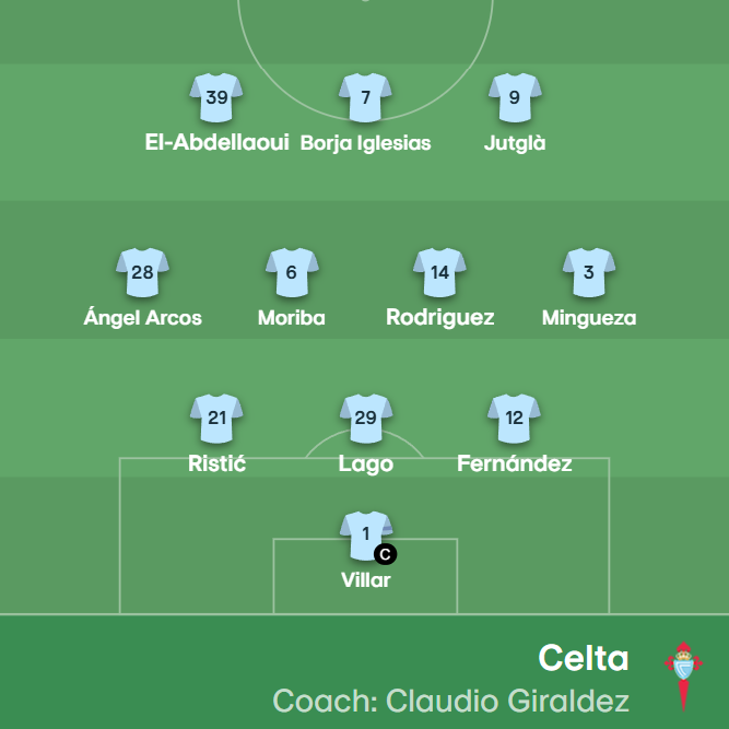 ¡También hay once del Celta!