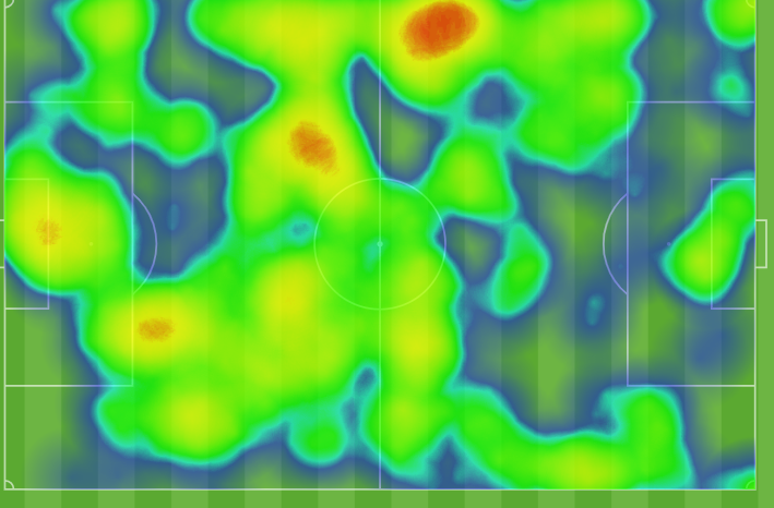 Mapa de calor del Rayo en la primera parte contra el Valencia