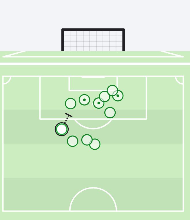 Mapa de disparos España