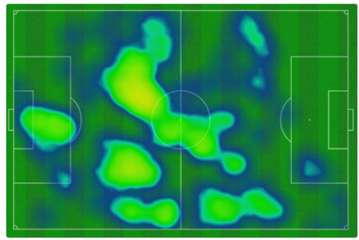 Mapa de calor del Atlético