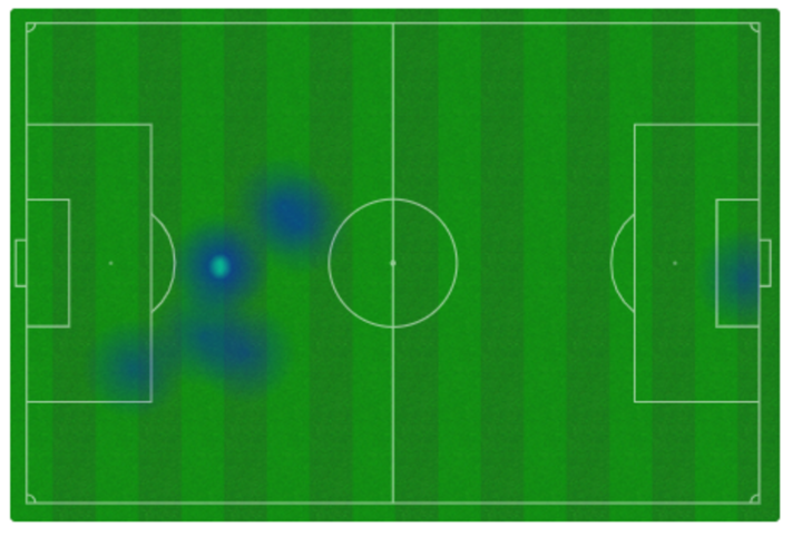 Mapa de calor de Diego Llorente