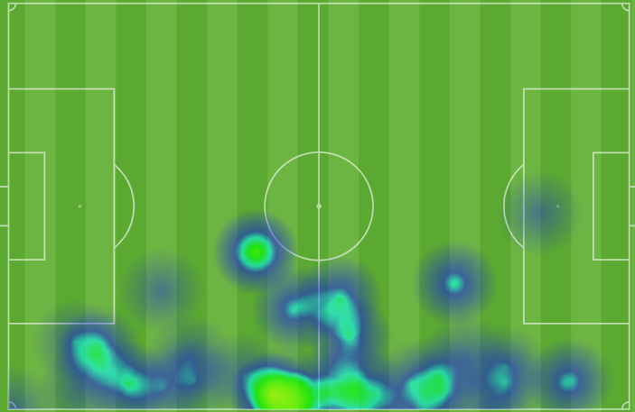 Mapa de calor de Oso contra el Valencia 
