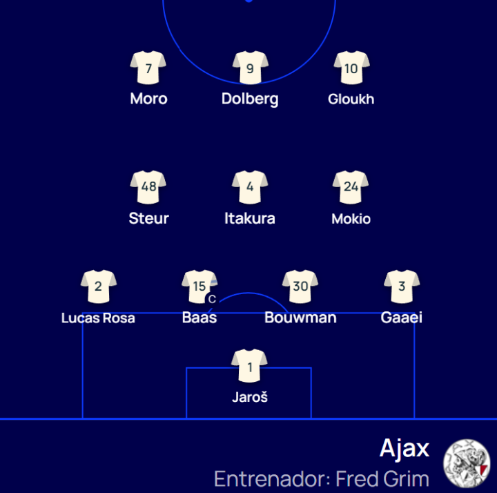 ¡También hay once de Grim!