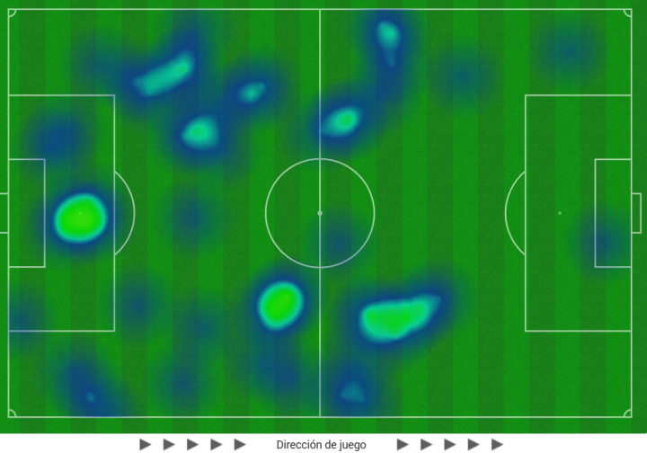 El Atleti se da un paso atrás