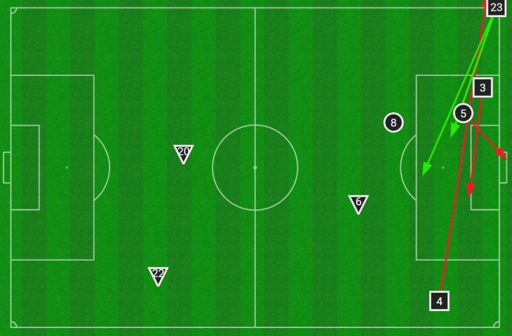 Ataque del Guadalajara