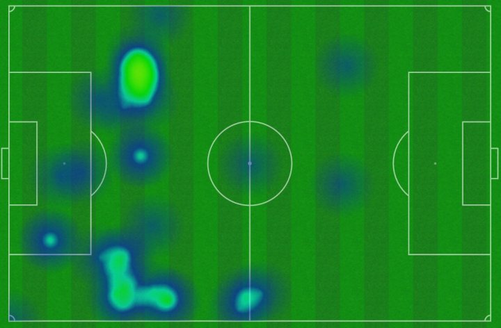 Mapa de calor del Guadalajara