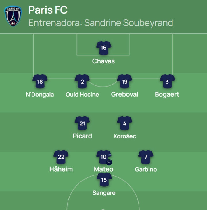 ¡También hay once del París!