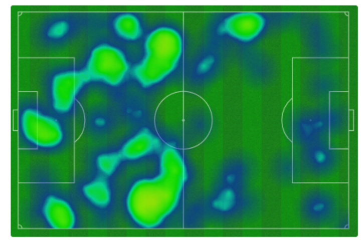 Mapa de calor del Sevilla
