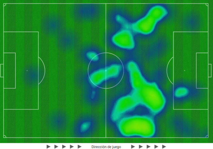 El Atleti, amo y señor del encuentro