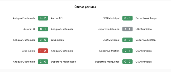 Antigua GFC - CSD Municipal