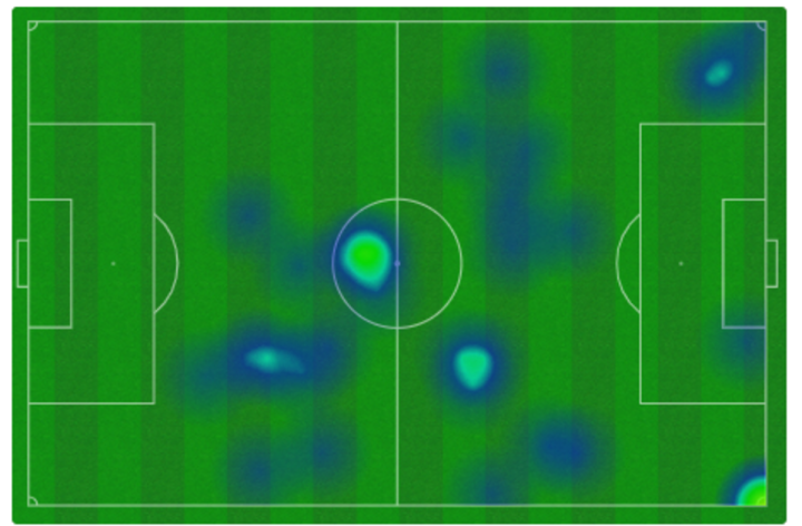 Mapa de calor de Edu Expósito