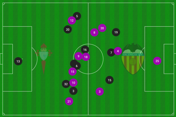 Vuelta a la locura, el ida y vuelta