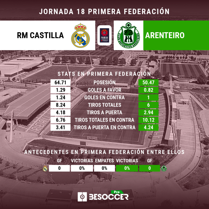 La previa del partido
