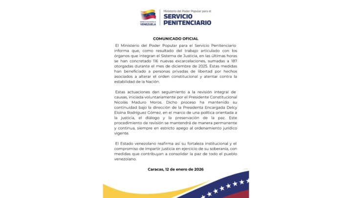 Venezuela confirma la liberación de otros 116 presos políticos