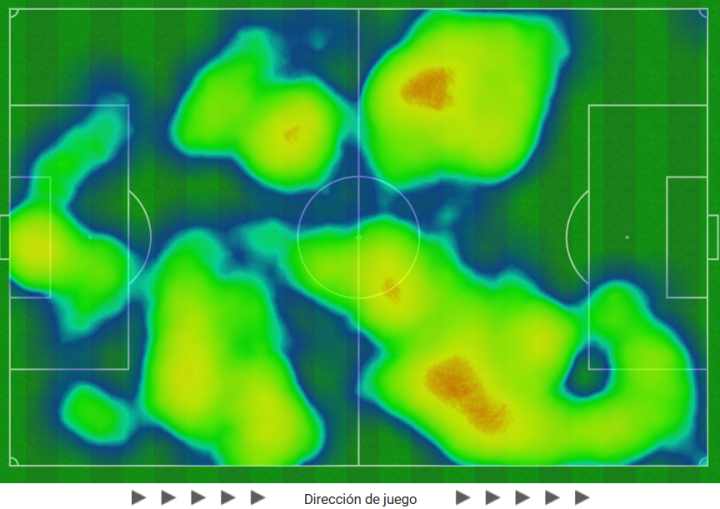 Mapa de calor Barça