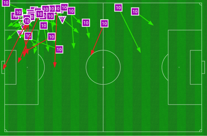 Mapa acciones Lamine
