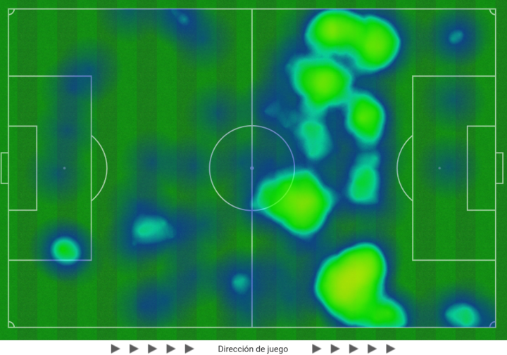 Pitos en el Metropolitano: el Alavés comanda