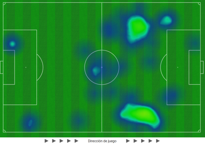 La imagen del dominio del Nápoles
