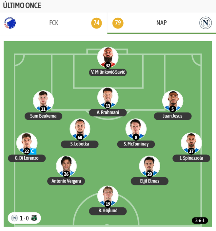 El último once del Nápoles