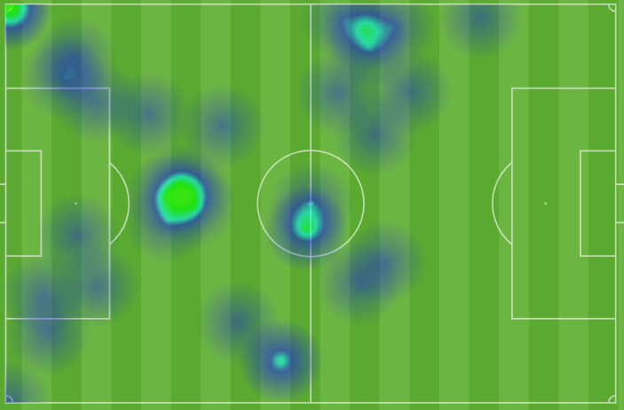 Mapa de calor de Cala contra el Zaragoza 