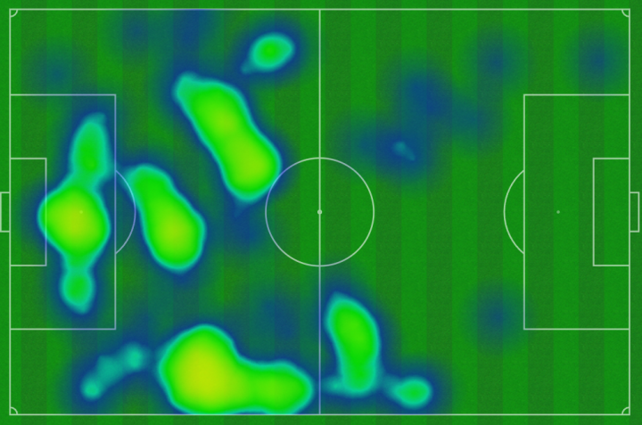 Un Barça al que le cuesta el arranque