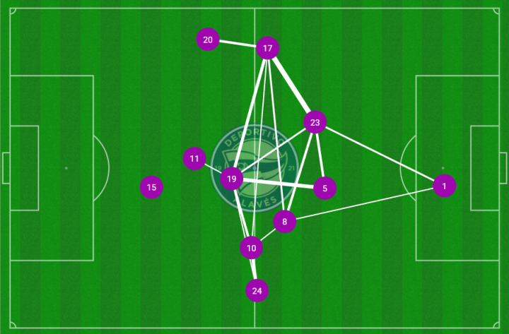 La imagen del dominio 'babazorro'