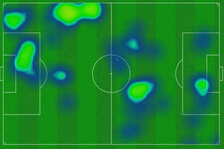 El Alavés, con poco, también sabe castigar
