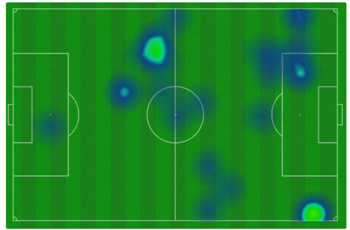 Mapa de calor de Iván Romero