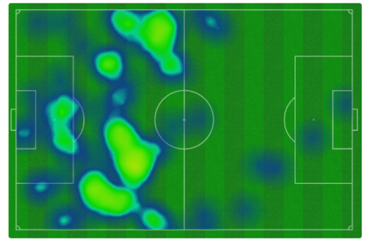 Mapa de calor de la Real 